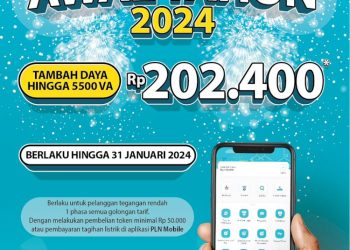 Promo Tambah Daya PLN Rp202400 untuk Daya 5500 VA yang Diminati Pelanggan