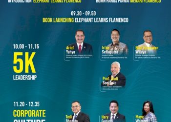 Pupuk Makmur Bantu 107642 Petani di Tahun 2023